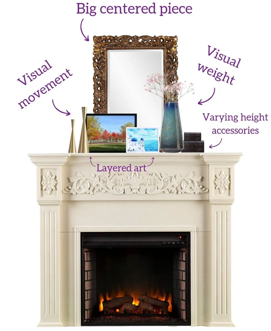 mantel decor diagram