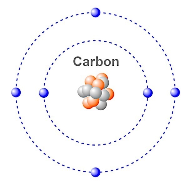 carbon illustration