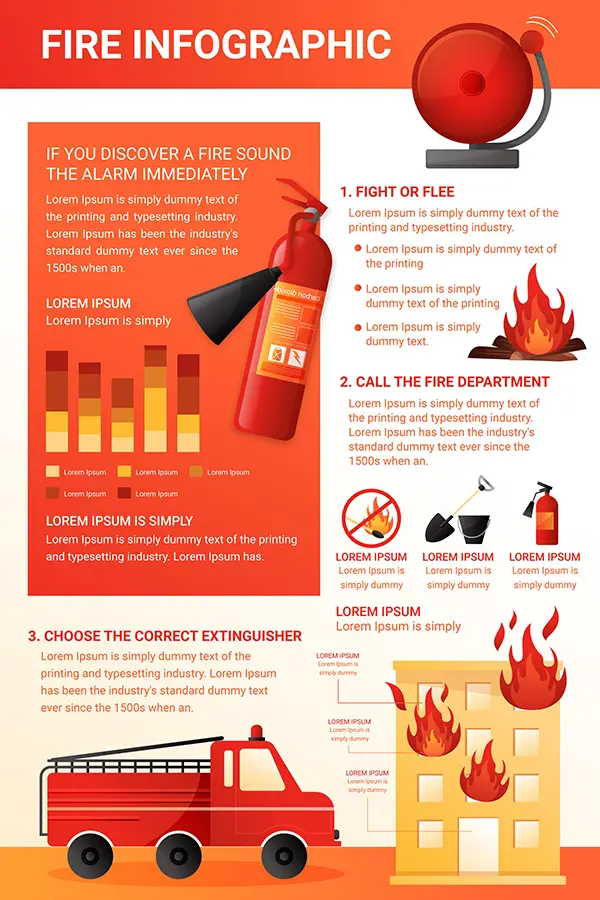 Fire Safety Laws and Regulations