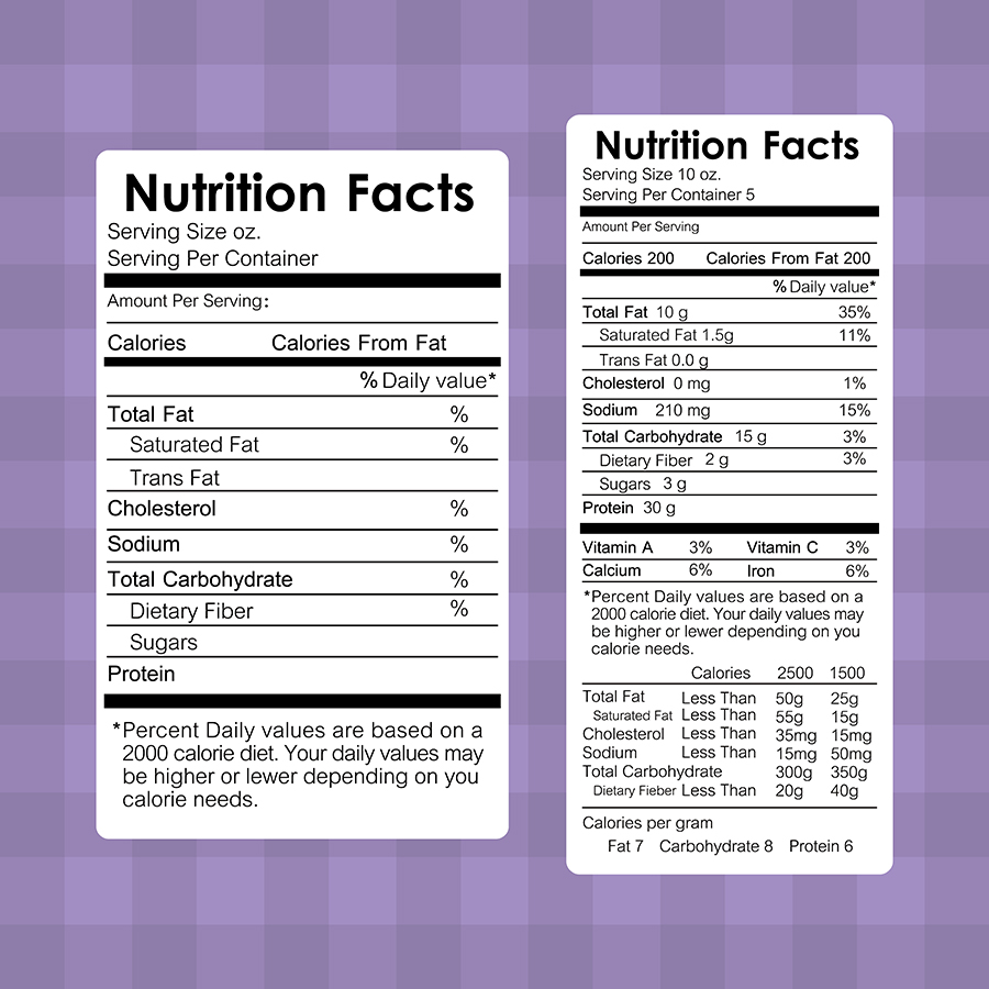 Food Labeling